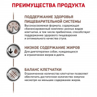 Royal Canin Gastrointestinal Low Fat (Роял Канин Гастроинтестинал Лов Фэт) корм для собак для пищеварения