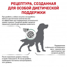 Royal Canin Diabetic (Рояв Канін Діабетик) сухий корм для собак при цукровому діабеті 1.5 кг.