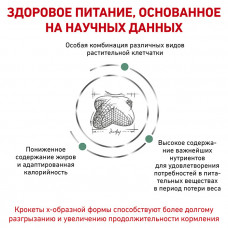 Royal Canin Satiety Weight Management (Роял Канін Сетаїті Вейт Менеджмент) корм для собак для контролю ваги