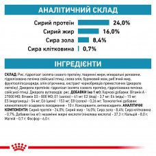 Royal Canin Hypoallergenic Small Dog (Роял Канин Гипоалердженик Смол Дог) корм для собак до 10 кг при аллергии