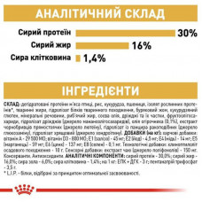 Royal Canin Jack Russel Adult (Рояв Канін Джек Рассел Едалт) корм для собак джек-сел-тер'єр від 10 місяців 7.5 кг.