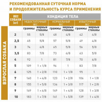 Royal Canin Urinary S/O Small Dog (Роял Канін Уринарі С/О Смол Дог) корм для собак до 10 кг для сечових шляхів