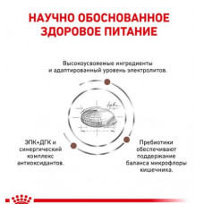 Royal Canin Gastrointestinal (Рояв Канін Гастро-Інтестиал) сухий корм для собак при розладах травлення 15 кг.