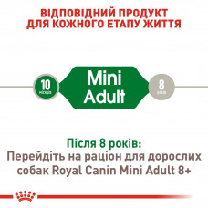 Royal Canin Mini Adult 8+ (Роял Канін Міні Едалт 8+) сухий корм для маленьких собак 4-10 кг від 8 років
