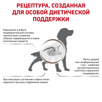 Royal Canin Gastrointestinal Low Fat (Роял Канин Гастроинтестинал Лов Фэт) корм для собак для пищеварения