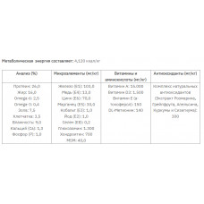 Grandorf Holistic Duck Potato All Breeds (Грандорф Качка з маточкою) сухий корм для дорослих собак усіх порід