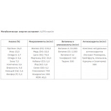 Grandorf Lamb Brown Rice Adult Medium Breed (Грандорф Ягня Рис) сухий корм для собак середніх порід від 1 року