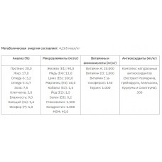 Grandorf Holistic Lamb Brown Rice Junior (Грандорф Юніор Ягня Рис) сухий корм для цуценят з 4 місяців