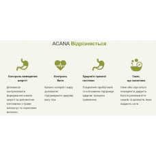 Acana Highest Protein Indoor Cat Recipe (Акана Хайест) сухой корм беззерновой для взрослых домашних котов 1.8 кг.