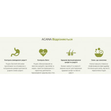 Acana Indoor Entrée Cat (Акана Індор Ентрі) сухий корм з птахом і кроликом для домашніх котів усіх порід 1.8