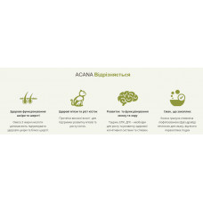 Acana First Feast Kiten (Акана Ферст Фест Кіттен) сухий корм для котять всіх порід