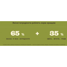 Acana Indoor Entrée Cat (Акана Індор Ентрі) сухий корм з птахом і кроликом для домашніх котів усіх порід 1.8