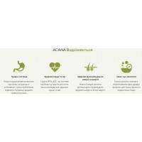 Acana Homestead Harvest Cat (Акана Хомстед Харвест) сухой корм с мясом птицы для взрослых котов всех пород