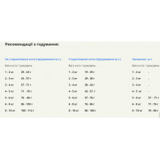 Acana Bountiful Catch Cat (Акана Баунтифул Кетч) сухий корм з рибою для дорослих котів усіх порід
