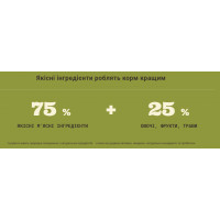 Acana Highest Protein Kitten (Акана Хайест Протеин Киттен) сухой корм для котят всех пород