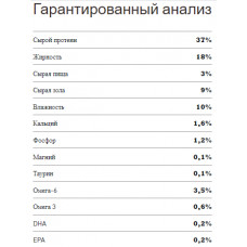 Acana Wild Prairie Cat & Kitten (Акана Вайлд Прерія Кет енд Кіттен) сухий корм для котят і котячих котів усіх порід 0.34 кг.