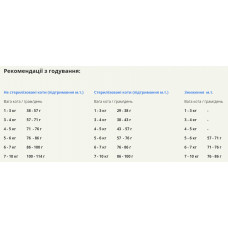 Acana Indoor Entrée Cat (Акана Індор Ентрі) сухий корм з птахом і кроликом для домашніх котів усіх порід 1.8