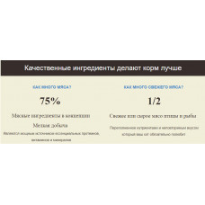 Acana Grasslands (Акана Граслендс) сухий корм для котят і кішок усіх порід 4.5 кг.