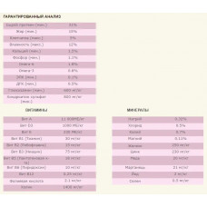 Acana Grass-Fed Lamb (Акана Грес-Фед Ламб) сухий корм для собак усіх порід