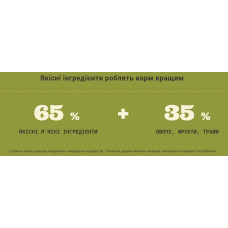 Acana Senior Recipe (Акана Сеньор Ресипе) сухой корм для собак всех пород от 7 лет и старше