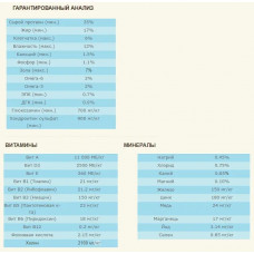 Acana Pacifica Dog (Акана Пацифика Дог) сухой корм для собак всех пород