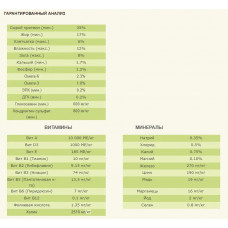 Acana Grasslands (Акана Граслендс) сухий корм для собак усіх порід