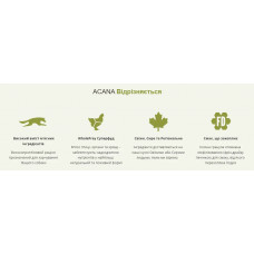 Acana Adult Small Breed Recipe (Акана Едалт Смол Брід Ресіпе) сухий корм для дорослих собак малих порід 2 кг.