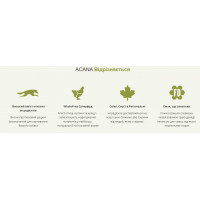 Acana Puppy Small Breed Recipe (Акана Паппі Смаль Брид Рецип) сухий корм для цуценят малих порід