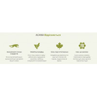 Acana Adult Dog Recipe (Акана Едалт Дог Ресипе) сухий корм для собак усіх порід і всіх стадій життя