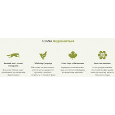 Acana Wild Prairie Recipe (Акан Вайлд Прерія Рецип Курка) сухий корм для собак усіх порід 2 кг.