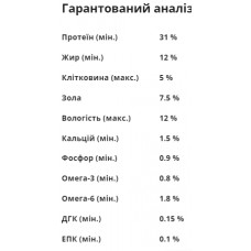 Acana  Grass-Fed Lamb Recipe (Акана Гресс-Фед Ламб) сухой корм для собак всех пород 11.4 кг.