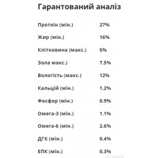 Acana Wild Coast (Акана Вайлд Коуст) сухий корм для собак усіх порід