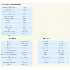 Acana Pacific Pilchard (Акана Пацифик Пилчард) сухой корм для собак всех пород