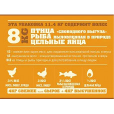 Acana Wild Prairie (Акан Вайлд Прерія) сухий корм для собак усіх порід 2 кг.