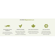 Acana Puppy Recipe (Акан Паппі Ресіпе) сухий корм для цуценят усіх порід 11.4 кг.