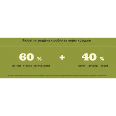 Acana Adult Small Breed Recipe (Акана Едалт Смол Брід Ресіпе) сухий корм для дорослих собак малих порід 2 кг.