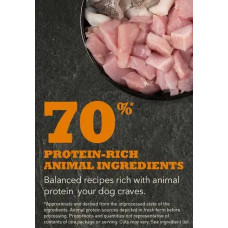 Acana Puppy Large Breed (Акана Паппи Ладж Брид) сухой корм для щенков крупных пород