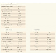 Acana Free-Run Duck (Акана Фрі-Ран Дак) сухий корм для собак усіх порід