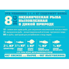 Acana Pacifica Dog (Акана Пацифика Дог) сухой корм для собак всех пород