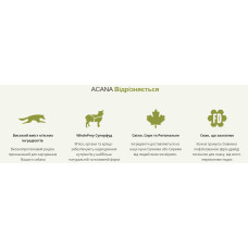 Acana Grasslands Recipe (Акан Граслендс Рецип Ягня) сухий корм для собак усіх порід на всіх стадіях життя 11.4 кг.