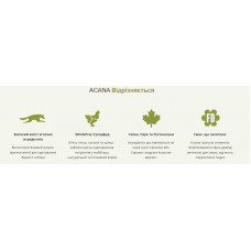 Acana Light & Fit Recipe (Акана Лайт энд Фит Ресипе) сухой корм для взрослых собак с избыточным весом