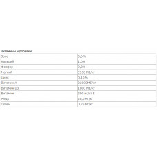 Diamond Hi-Energy (Даймонд Хай Енерджі) сухий високоенергетичний корм для спортивних і мисливських собак