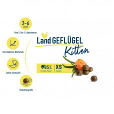 Happy Cat Supreme Kitten Land Geflugel (Хеппі Кет Сюприм Кіттен з птицею) сухий корм для кошенят від 2 до 6 міс.