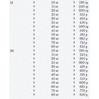 Happy Dog Sensible Puppy Lamb Rice (Хеппі Дог Паппі) сухий корм для великих і середніх цуценят з 4 тижнів 4 кг.