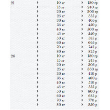 Happy Dog Sensible Puppy Lamb Rice (Хеппі Дог Паппі) сухий корм для великих і середніх цуценят з 4 тижнів