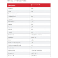 Hills Science Plan Kitten Chicken (Хиллс СП Киттен Курица) для котят до 1 года, беременных и кормящих кошек