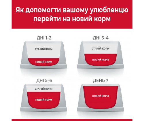 Hills Science Plan Feline Adult Sterilised (Хиллс Стерилизед Качка) корм для котов стерилизованных 1-6 лет 3 кг.