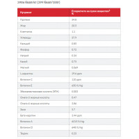 Hills SP Feline Adult 1+ Sensitive Stomach Skin Chicken (Хіллс CП Філайн Едалт Сенсетив Стомак Скін) для кішок 7 кг