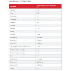 Hills SP Feline Adult 1+ Sensitive Stomach Skin Chicken (Хіллс CП Філайн Едалт Сенсетив Стомак Скін) для кішок 7 кг