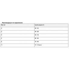 Hills Science Plan Feline Adult 1-6 Light Chicken (Хіллс СП Філайн Едалт Лайт) для кішок, схильних до ожиріння